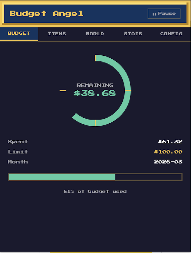 Budget tracking with donut chart showing remaining budget